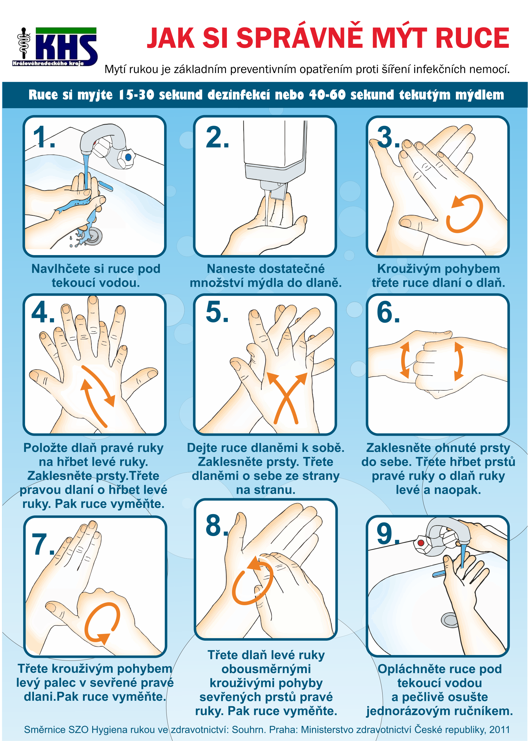 Jak si spravne myt ruce